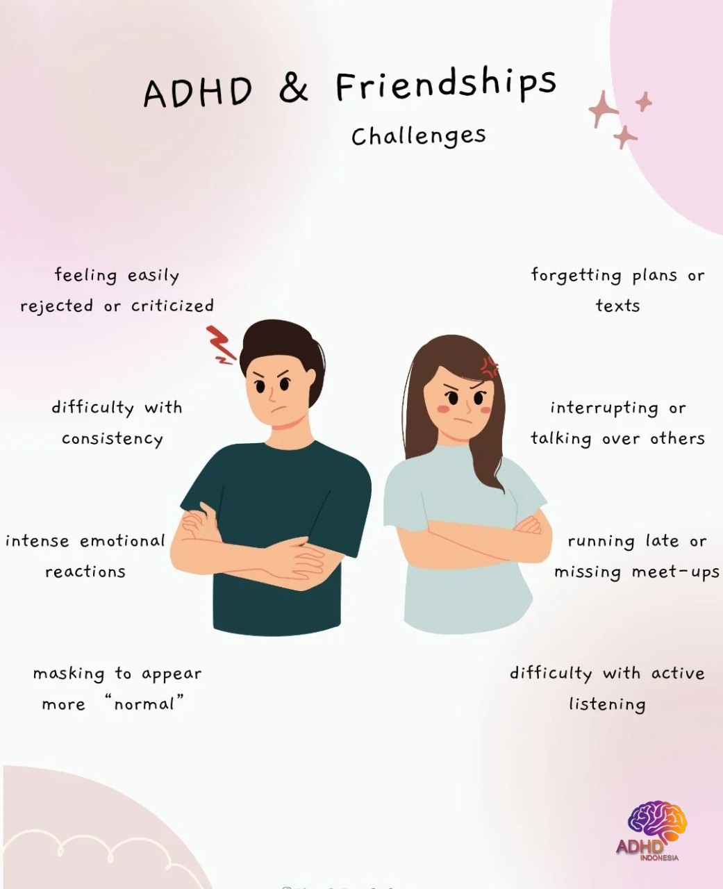 ADHD pada Anak Sekolah: Tantangan dan Pendampingan di Kota Pontianak